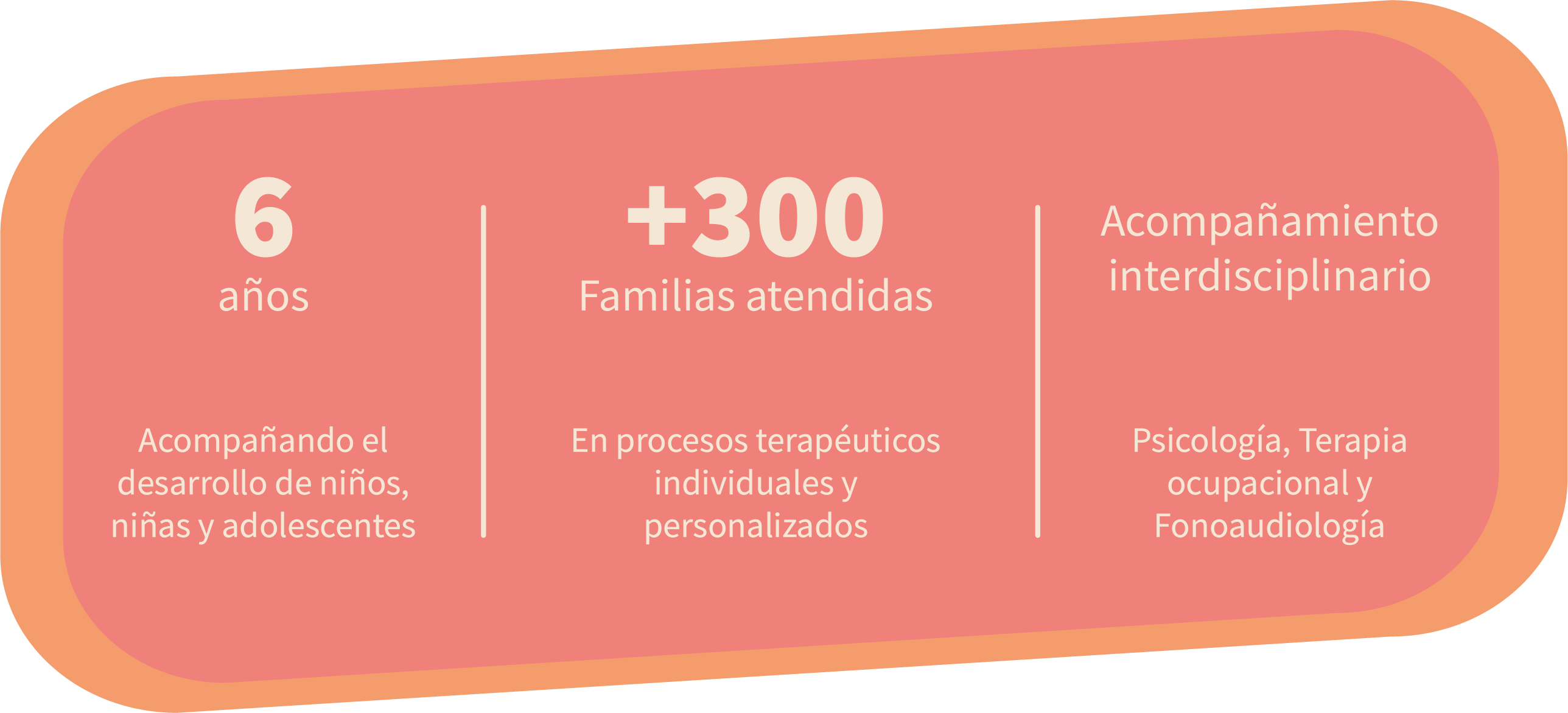 Datos